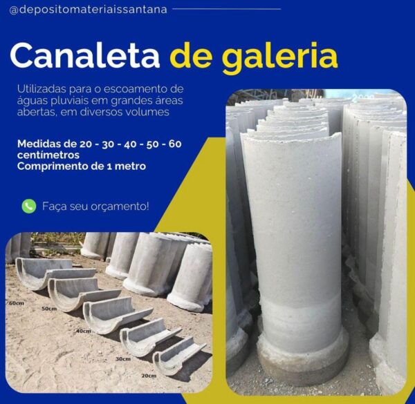 Canaleta de Galeria