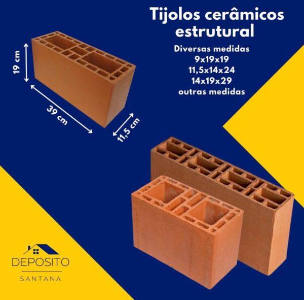 Tijolos cerâmicos estrutural